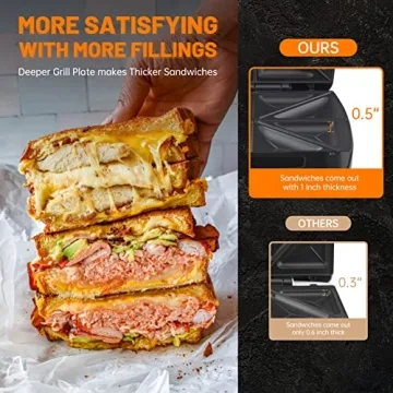 FineMade Sandwich Maker - Quick and Easy Breakfast Grill