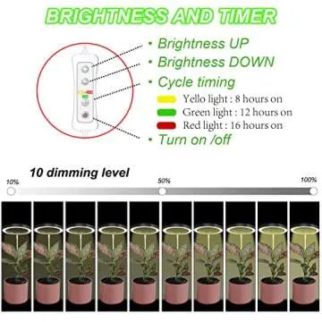 Plant Grow Light,yadoker LED Growing Light Full Spectrum for Indoor Plants,Height Adjustable, Automatic Timer, 5V Low Safe Voltage,Idea for Large Plant Light