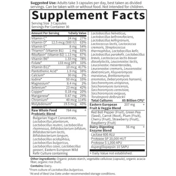 Garden of Life RAW Probiotics Women 85 Billion CFU