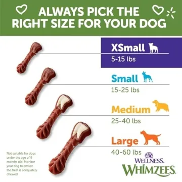 WHIMZEES Dental Chews for Dogs - Grain-Free, Effective