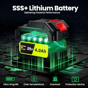 Cordless Leaf Blower 600000RPM Lightweight 2 Batteries