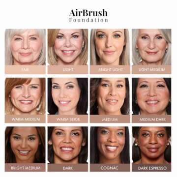 MagicMinerals Airbrush Foundation Set - Flawless Coverage