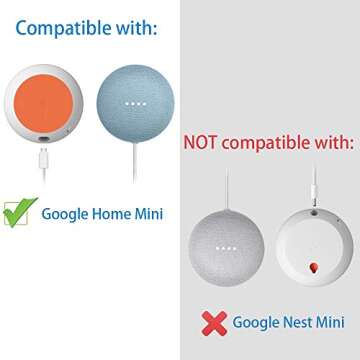 Caremoo Google Home Mini Wall Mount Holder, Space-Saving Design AC Outlet Mount, Perfect Cord Management for Google Home Mini Voice Assistant 1st Gen Only (White,1 Pack)…
