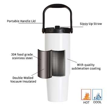 Premium PYD Life 36 oz Sublimation Tumblers for Personalization