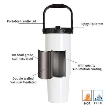 Premium PYD Life 36 oz Sublimation Tumblers for Personalization