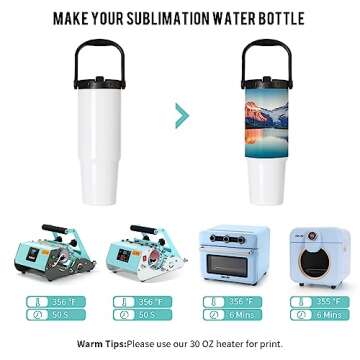 Premium PYD Life 36 oz Sublimation Tumblers for Personalization