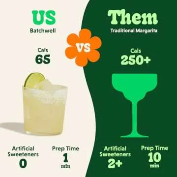 Batchwell's Classic Margarita Mix Singles: Skinny Cocktail Mixers, Mocktails Non-Alcoholic Drinks - Portable Cocktail Mix and Drink Mixers, Mocktail Mixers, No Stevia, No Artificial Sweeteners