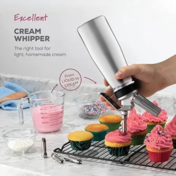Aluminum Whipped Cream Dispenser with 3 Nozzles & Guide