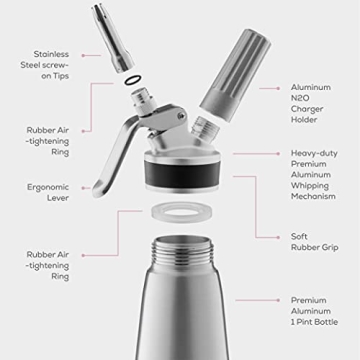 Aluminum Whipped Cream Dispenser with 3 Nozzles & Guide