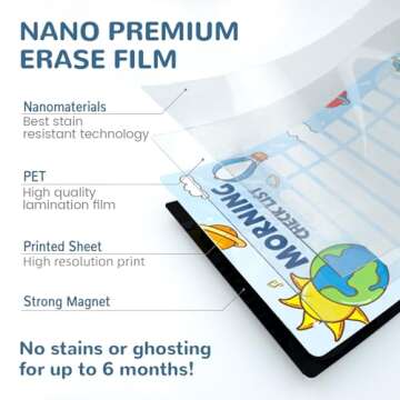 JJPRO Magnetic Routine Chart for Kids - Morning/Bedtime