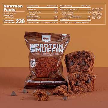REDCON1 MRE Muffin - Protein Snack with 15g Protein