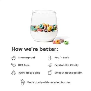 TOSSWARE POP 12oz Vino Jr Set of 48, Premium Quality, Recyclable, Unbreakable & Crystal Clear Plastic, Cocktail, 48 Count (Pack of 1), Whiskey Glasses