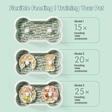 Slow Feeder Dog Bowls, Anti-Choking & Non Slip Interactive Dog Slow Feeding Bowls for Dry/Wet/Raw Food, Bloat Stop Dog Slow Feeder Bowl, Maze Puzzle Feeder, Slow Eating Dog Bowl for Large Breed Dogs