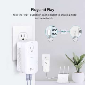 TP-Link AV2000 Powerline Adapter - 2 Gigabit Ports, Ethernet Over Power, Plug&Play, Power Saving, 2x...