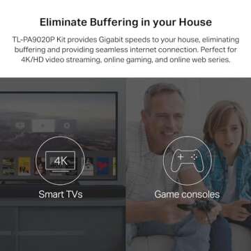 TP-Link AV2000 Powerline Adapter - 2 Gigabit Ports, Ethernet Over Power, Plug&Play, Power Saving, 2x2 MIMO, Noise Filtering, Extra Socket for other Devices, Ideal for Gaming (TL-PA9020P KIT)