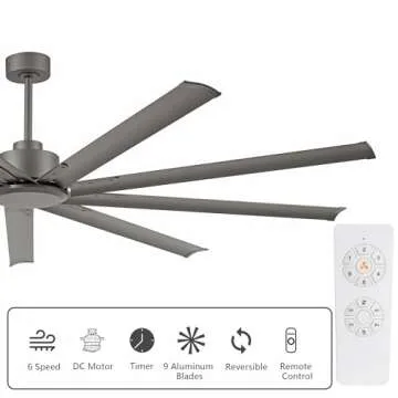 LEDLUX 84" Ceiling Fan no Light, Reversible DC Motor, 6 Speed Remote Control, Industrial 9 Aluminum Blades with 4.5"/12"/24" Downrods for Home or Commercial, Living Room/Warehouse Charcoal Grey