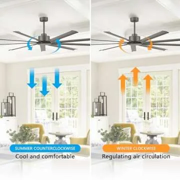 LEDLUX 84" Ceiling Fan no Light, Reversible DC Motor, 6 Speed Remote Control, Industrial 9 Aluminum Blades with 4.5"/12"/24" Downrods for Home or Commercial, Living Room/Warehouse Charcoal Grey