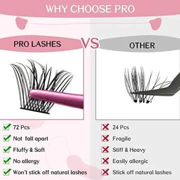 Cluster Lashes, 72 Pcs Individual Lashes, Lash Clusters DIY Eyelash Extension, Natural Lashes Super Thin Band Reusable Soft & Comfortable (Natural-C-8-16 mix)