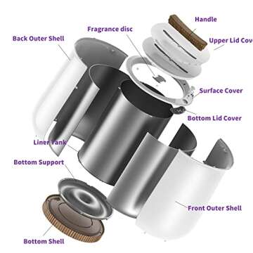 Guioiby Bucket Style Towel Warmer for Bathroom, Portable Hot Towel Warmer Bucket, 60mins Auto Shut Off, Ultra Luxury Spa Towel Warmers for Home, Fits Up to Two Large Towels, Robes, Blankets, PJ's