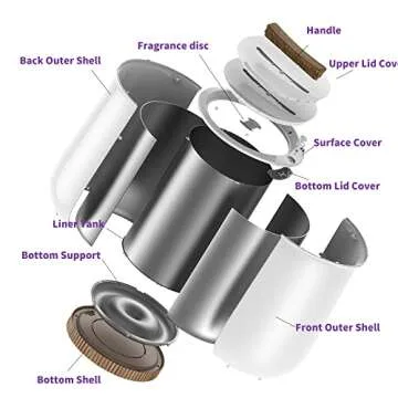 Guioiby Bucket Style Towel Warmer for Bathroom, Portable Hot Towel Warmer Bucket, 60mins Auto Shut Off, Ultra Luxury Spa Towel Warmers for Home, Fits Up to Two Large Towels, Robes, Blankets, PJ's