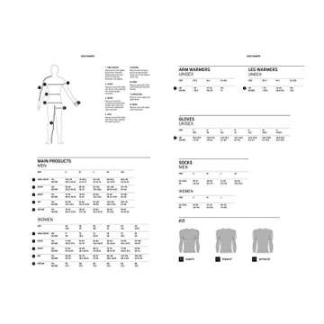 GORE WEAR C5 Thermo Gloves GORE-TEX, L, black