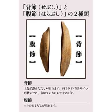 Authentic NINBEN Hongare Katsuobushi Block Sebushi 220g