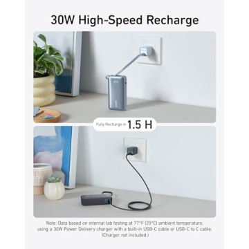 Anker Nano Power Bank 10,000mAh Portable Charger