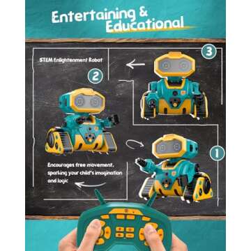 Holyton Robot Toys for Kids, Rechargeable Remote Control Robot with Auto-Demonstration, Dance Moves,...