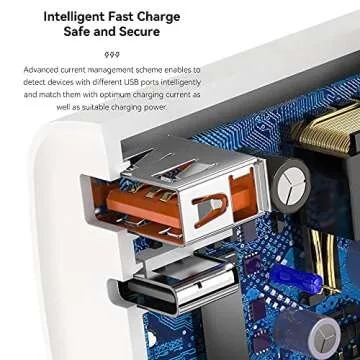 USB C Super Fast Charger,Foldable Dual-Port 30W PD Wall Charger Fast Charging for Samsung Galaxy S23/ S23 Ultra/Z fold4/ A53 5G/ S22/ S22+/ Z Flip3/Z Fold3/S21 FE/Pixel 7 (Cable not Included)