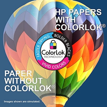 HP Printer Premium 24 lb Paper 500 Sheets 100 Bright