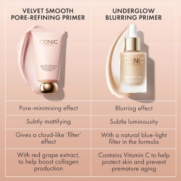 Underglow Blurring Primer for Flawless Radiance | ICONIC LONDON