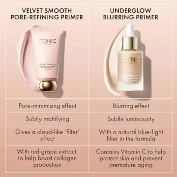 Underglow Blurring Primer for Flawless Radiance | ICONIC LONDON