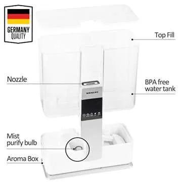 WIEKURT Smart Wi-Fi Enabled Cool Mist Humidifier 5000ml