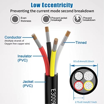 Matugajp 14 AWG 4 Core Electrical Wire - 20 Feet