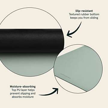 Retrospec Laguna Yoga Mat - Eco-Friendly 5mm Fitness Mat