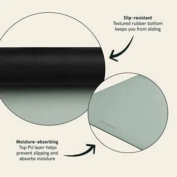 Retrospec Laguna Yoga Mat - Eco-Friendly 5mm Fitness Mat