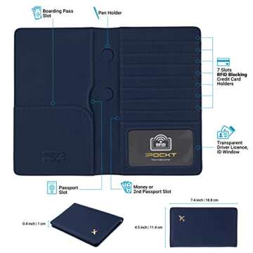 Secure Travel Wallet by POCKT - RFID Blocking & Gift Ready