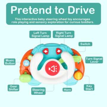 Baby Montessori Sensory Learning Travel Activities Toys with Sound Light - Baby Steering Wheel Music Toys for Babies 6 9 12 18 Months - Infant Newborn Shower Gifts for Toddlers 1-3 Year Old Boys Girls