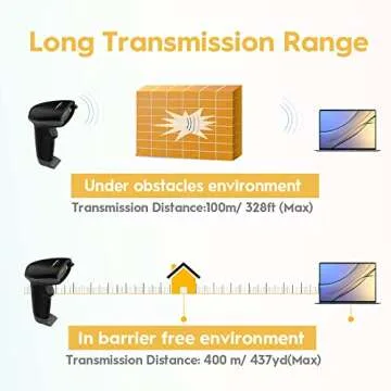NADAMOO Wireless Barcode Scanner with 328 Feet Range