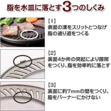 Iwatani Smokeless YAKINUKU Grill for Home BBQ