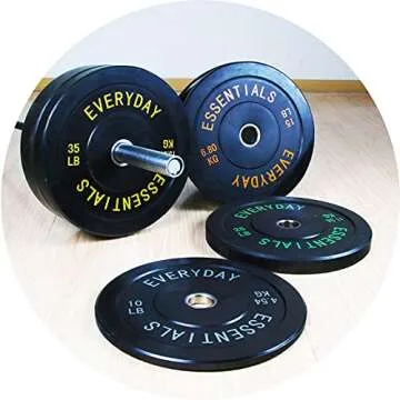 Signature Fitness Color Coded Olympic Bumper Plates