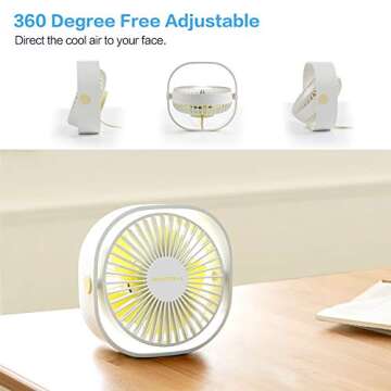 SMARTDEVIL Small Personal USB Desk Fan,3 Speeds Portable Desktop Table Cooling Fan Powered by USB,St...