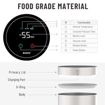 Smart Vacuum Coffee Canister for Ultimate Freshness