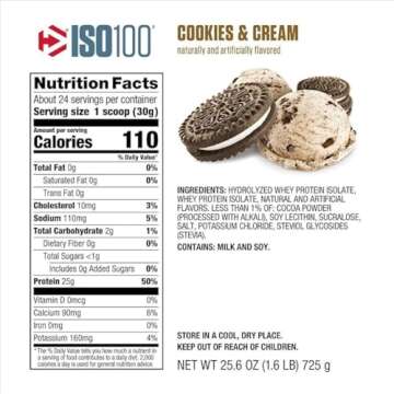 Dymatize ISO100 Hydrolyzed Protein Powder, 100% Whey Isolate Protein, 25g of Protein, 5.5g BCAAs, Gluten Free, Fast Absorbing, Easy Digesting, Cookies and Cream, 1.6 Pound