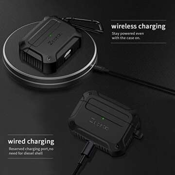 Ztotop Case for AirPods Pro 2019, Designed with Full Tough Silicone+Shock-Resistant Protective Cover, Front LED Visible, Durable Armor Case with Smooth Skin - Black