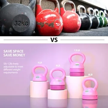 TopMade Adjustable Kettlebell for Home Fitness