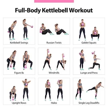 TopMade Adjustable Kettlebell for Home Fitness