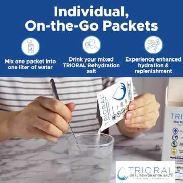 TRIORAL Electrolyte Hydration Powder - 100 Drink Packets