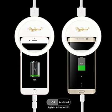 Raphycool Selfie Light Rechargeable, Selfie Ring Light Phone, 1500Mah Power-Bank 36 Led Light Clip on Cellphone Compatible with iPhone iPad Samsung Galaxy Photography Camera,White