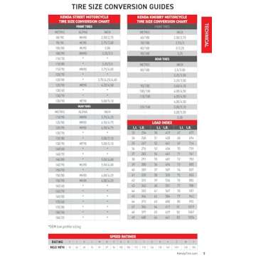 Kenda Motorcycle Inner Tubes TR-6 Valve Stem 2-Pack